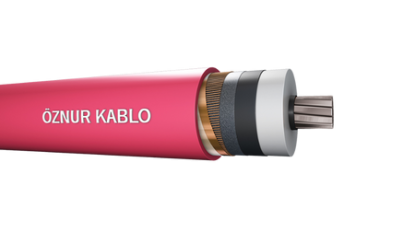 CCA KABLO